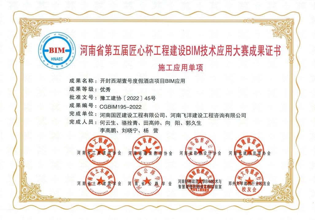 喜報丨恭賀我司榮獲河南省第五屆匠心杯競賽施工組（單項）優秀獎！